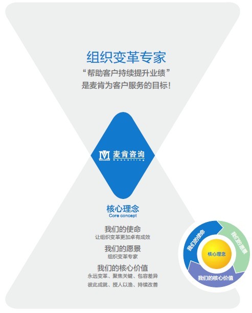 &#20048;&#40060;&#23448;&#26041;&#31471;&#32593;&#31449;&#30331;&#24405;&#20837;&#21475;&#45;&#20048;&#40060;&#108;&#101;&#121;&#117;&#40;&#20013;&#22269;&#41;
