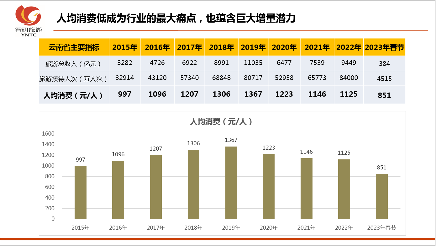 &#20048;&#40060;&#23448;&#26041;&#31471;&#32593;&#31449;&#30331;&#24405;&#20837;&#21475;&#45;&#20048;&#40060;&#108;&#101;&#121;&#117;&#40;&#20013;&#22269;&#41;